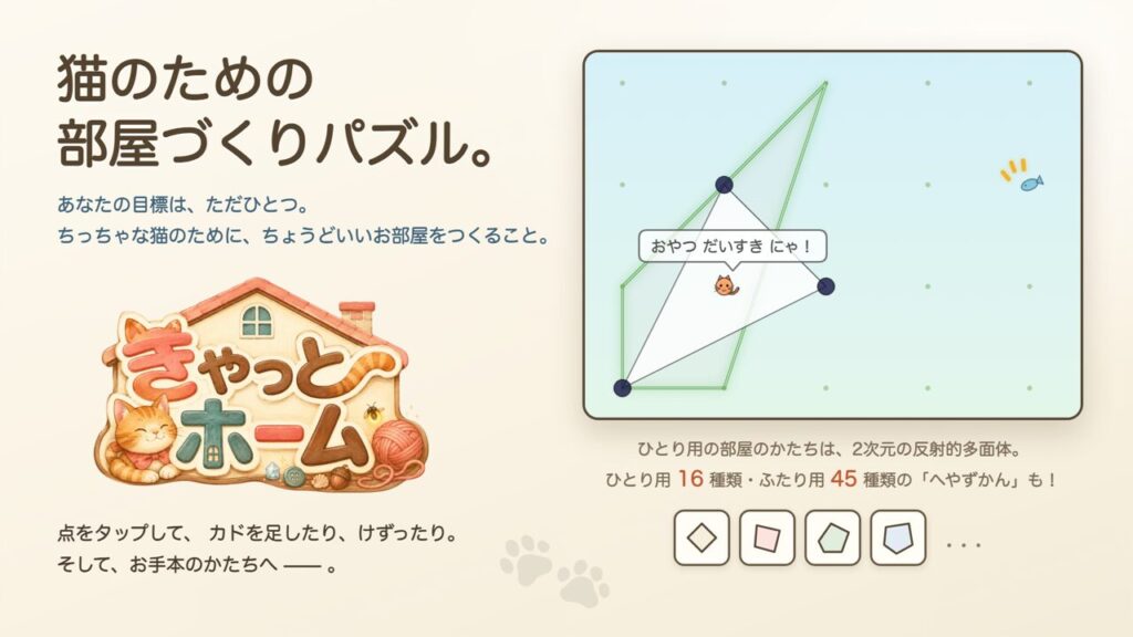 きゃっとホームの目的、基本操作、部屋の種類をまとめた横位置のゲーム概要画像